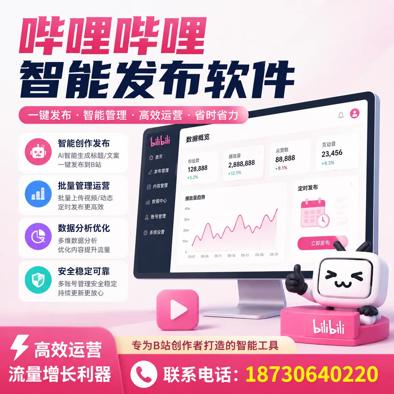 如何评估哔哩哔哩智能发布软件的ROI？北屯 企业必读