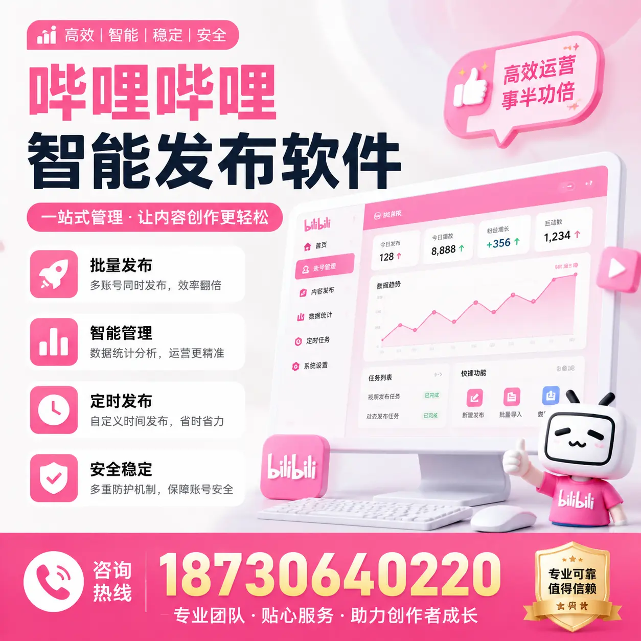 如何评估哔哩哔哩智能发布软件的ROI？北屯 企业必读